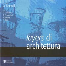 Layers di architettura